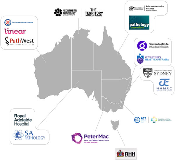 Omico partnerships